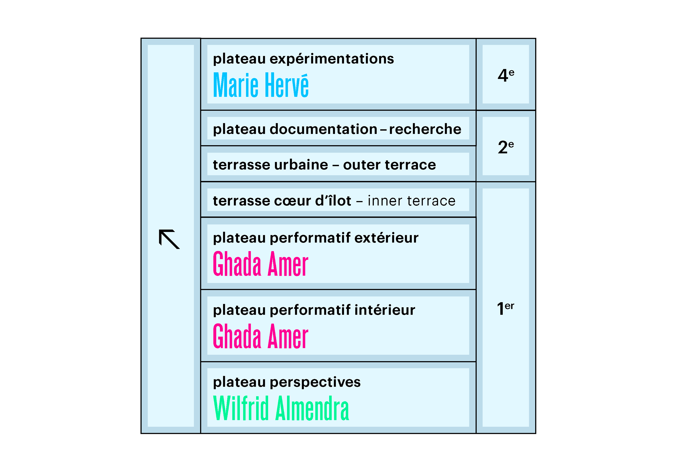 Animation démontrant la modularité des panneaux de verre du système de signalétique