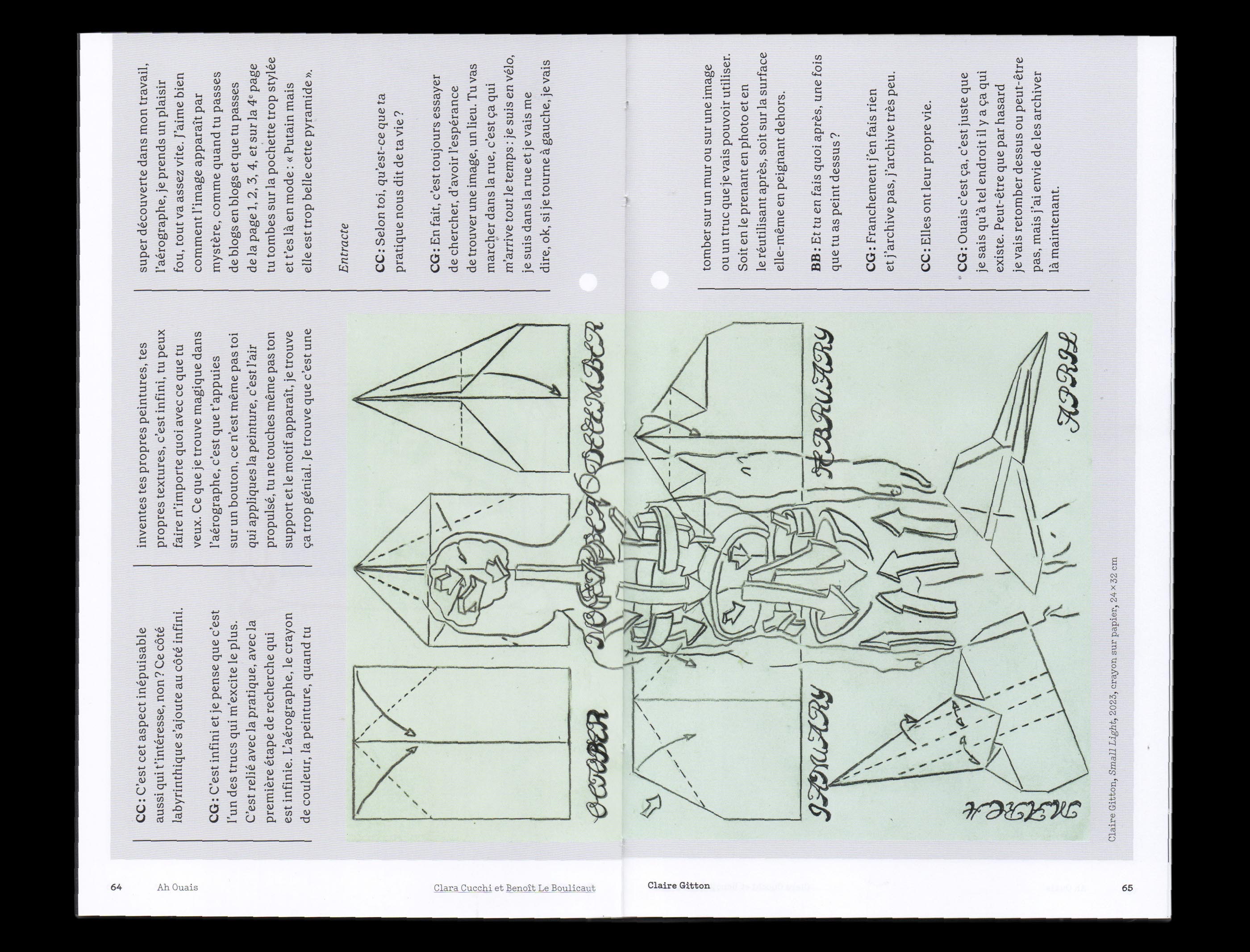Double-page intérieure du catalogue de l'exposition